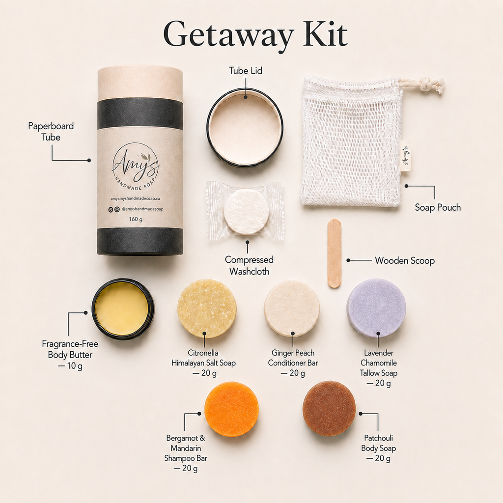 a graphic showing all the components of the getaway kit
